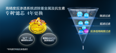 净水器哪个牌子好,用心守护让家人安心饮水