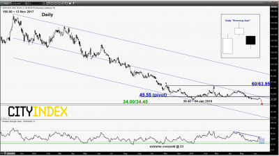 股票精选(香港股市):“内忧外患”夹击,瑞声科技股价或结束上修
